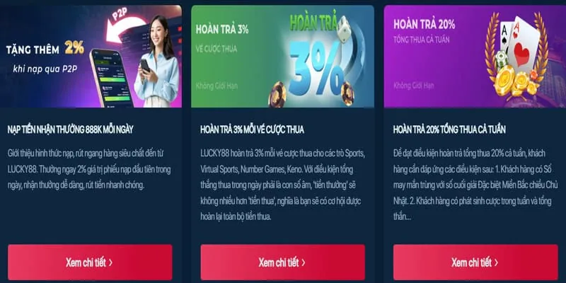 Ưu đãi nạp tiền Cwin333